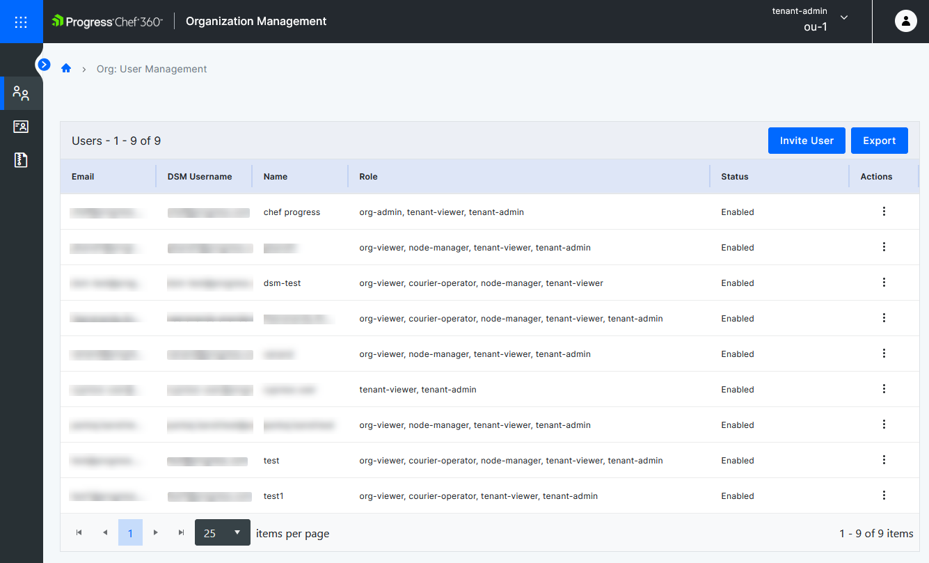 The Org User Management page listing 9 users with their assigned roles and enabled status.